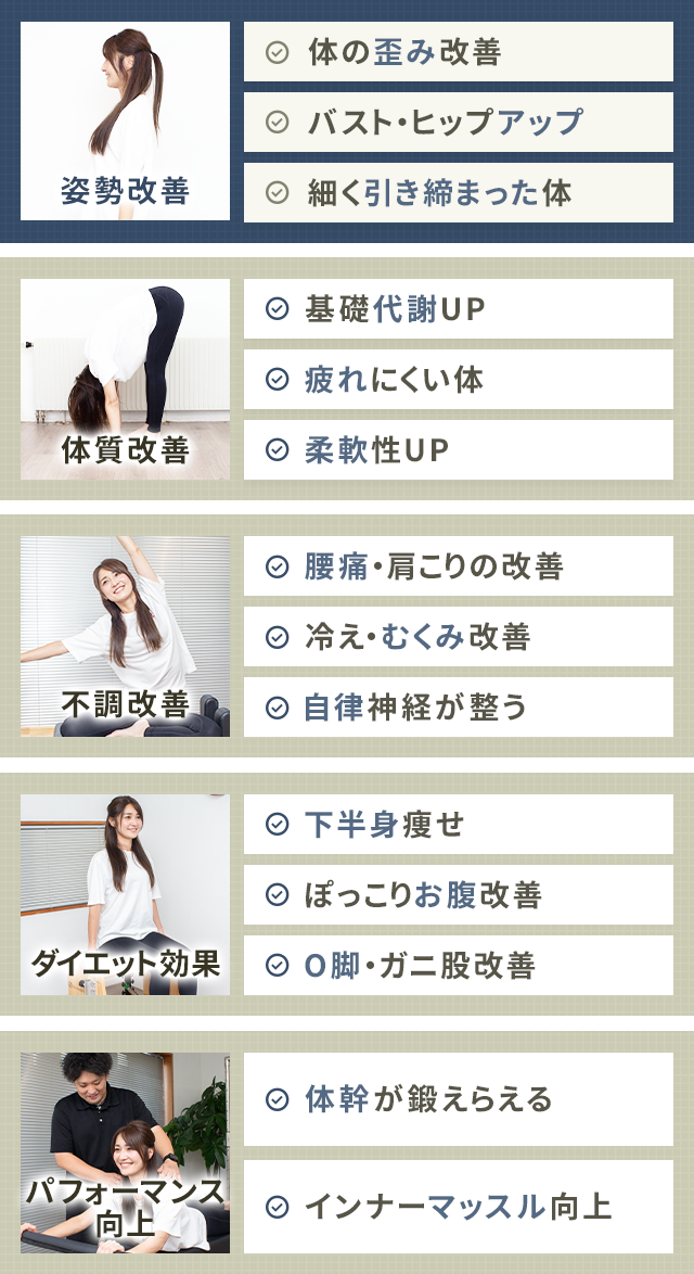 Viviでは女性本来の健康的で美しいカラダに
導きます